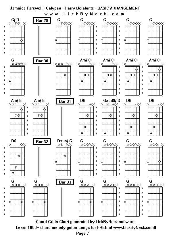 Chord Grids Chart of chord melody fingerstyle guitar song-Jamaica Farewell - Calypso - Harry Belafonte - BASIC ARRANGEMENT,generated by LickByNeck software.